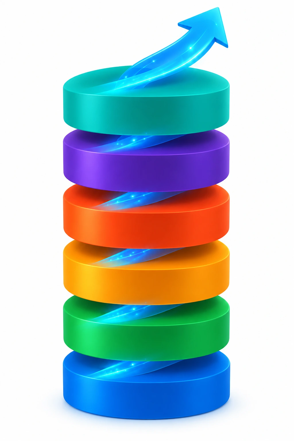 A rising blue spiral representing the six connected stages of the Corporate Mobility Transformation Journey